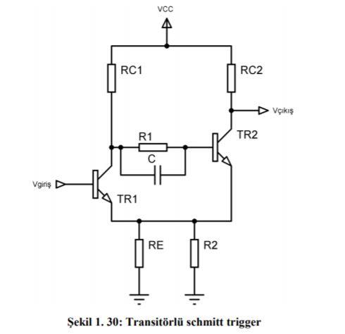 Schmitt Trigger Devreleri