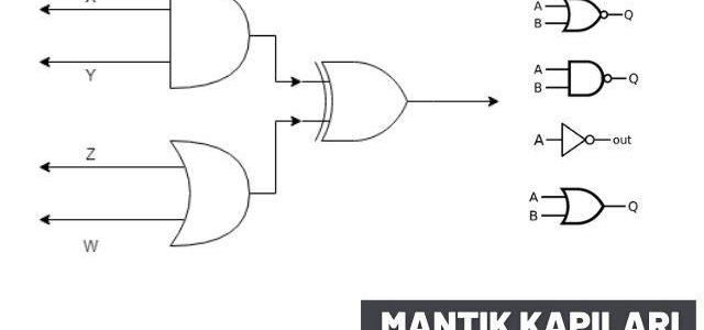 Mantık Kapıları