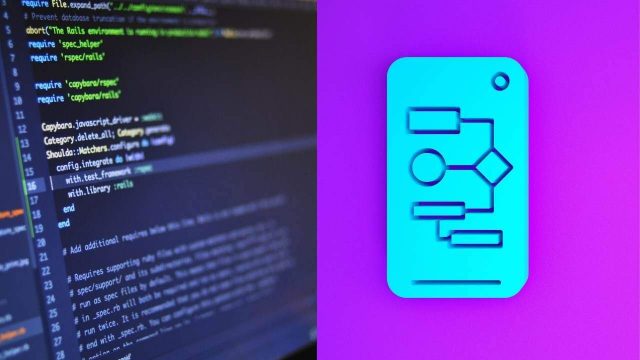 Yazılım Algoritma Nedir? Mantığı Nasıldır?
