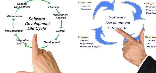 Yazılım Yaşam Döngüsü