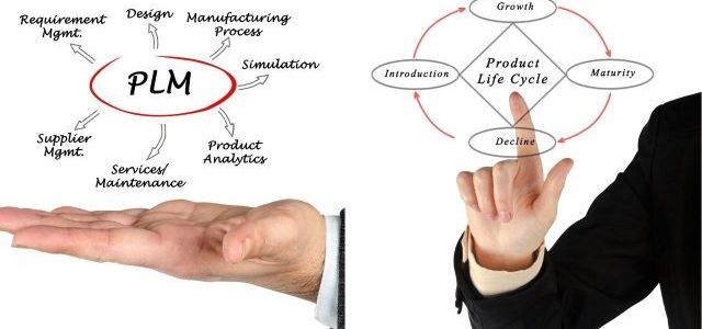 Ürün Yaşam Döngüsü